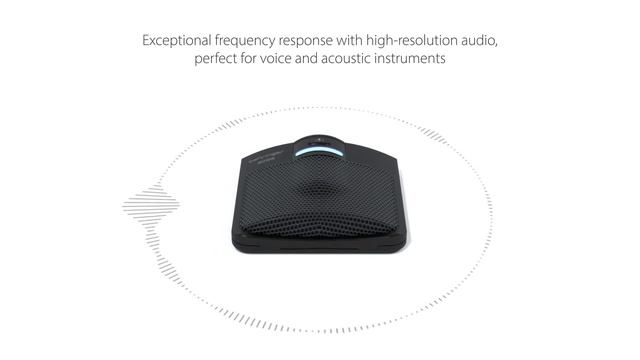 Capture Your Voice with the BU100 смотреть онлайн