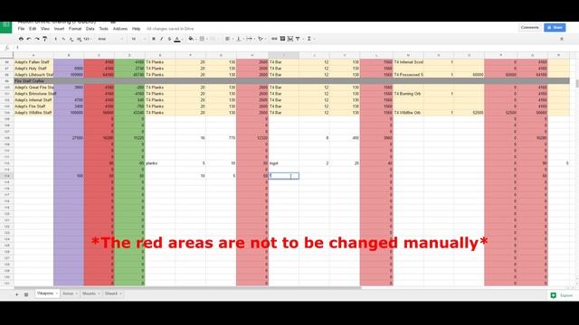 Crafting made easy! - Albion Online (Spreadsheet) смотреть онлайн