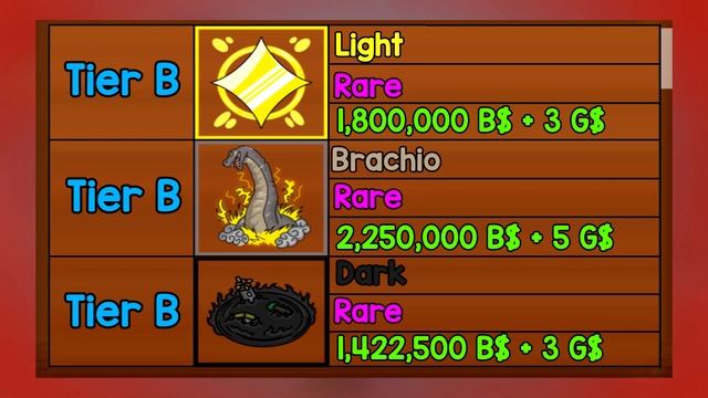 RANKING EVERY DEVIL FRUIT IN KING PIECE | King Legacy смотреть онлайн