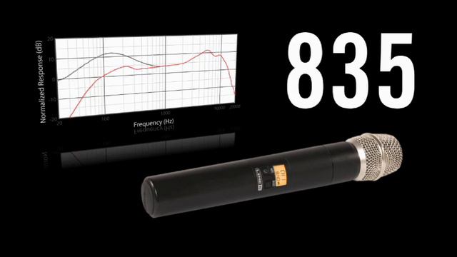 Line-6 XD Digital trådløs mikrofon hos 4Sound смотреть онлайн