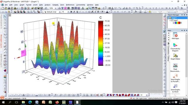 How to plot Electron Density Mapping (GFourier via FullProf Software) in origin software смотреть онлайн