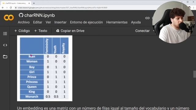 Procesamiento de Lenguaje Natural - Generación de Texto смотреть онлайн