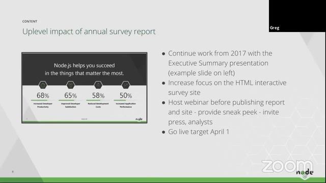 Node.js Public Board Meeting смотреть онлайн