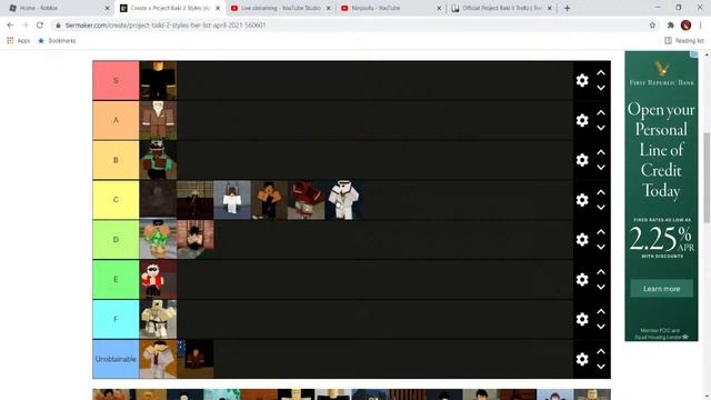 [ROBLOX] PROJECT BAKI 2 STYLES TIER LIST (APRIL 2021) смотреть онлайн