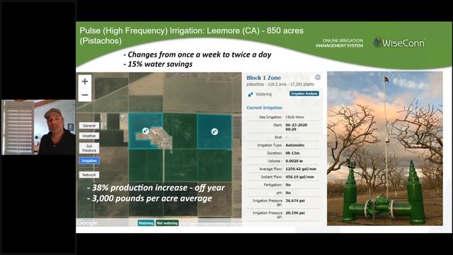 How to Incorporate Automation into Your Agricultural Irrigation Business смотреть онлайн