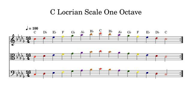 C Locrian Scale One Octave at 100bpm Backing Track Color смотреть онлайн
