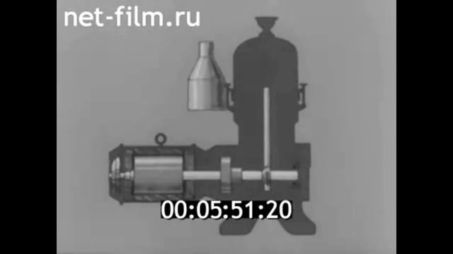 1978г. Москва. технологический институт мясной и молочной промышленности. смотреть онлайн