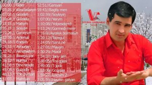 Jumamyrat Kasymow Saylanan taze aydymlary 2021