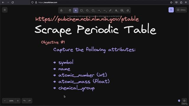 1. Scope Statement смотреть онлайн
