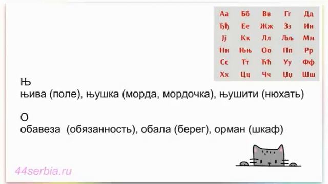 Слушать сербский язык: сербский алфавит смотреть онлайн