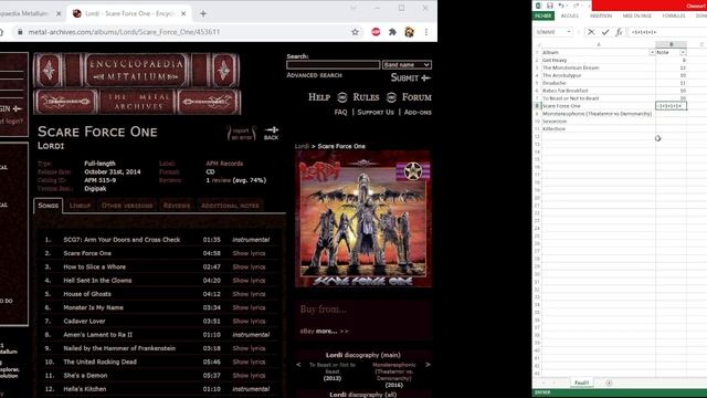 Tierlist Lordi Discographie (2002-2020)