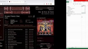 Tierlist Lordi Discographie (2002-2020)