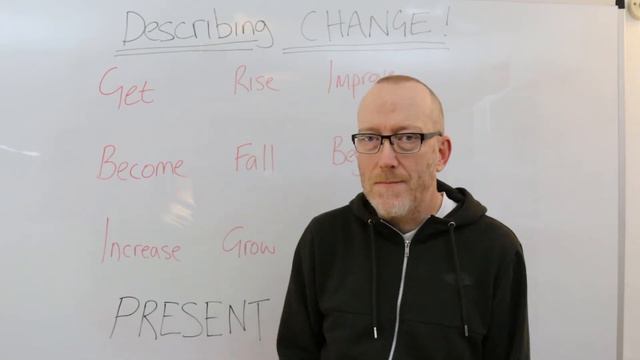 Describing Change using the Present Continuous смотреть онлайн