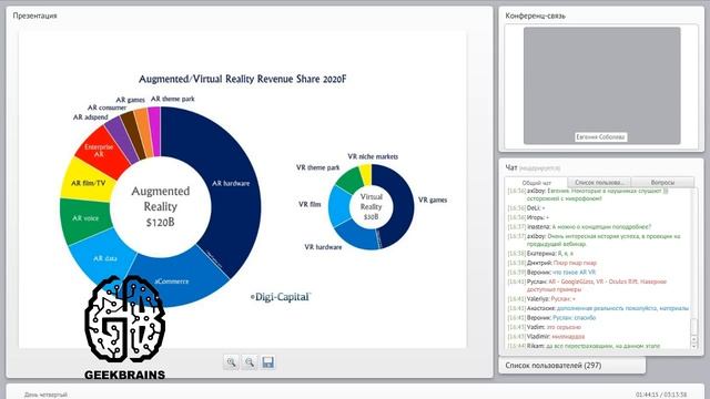 Экосистема дополненной реальности стартапа с российскими корнями в Кремниевой долине [GeekBrains] смотреть онлайн