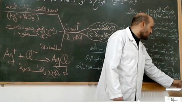 اخطر تلخيص بطريقة الخريطة الدهنية لدرس رائز الكشف عن الايونات смотреть онлайн