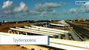 Нефтяная и газовая промышленность | География 8 класс #32 | Инфоурок