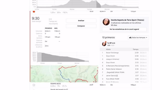 Mi Strava!! смотреть онлайн