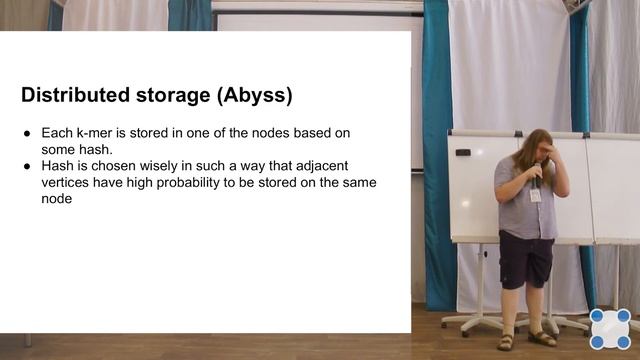 Эволюция алгоритмов сборки генома — Антон Банкевич