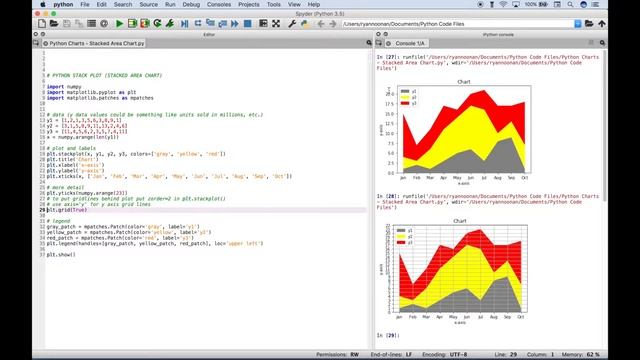 Python Stacked Area Chart with Matplotlib смотреть онлайн