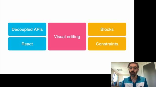 React Bricks Demo - Part 1 - What is React Bricks смотреть онлайн