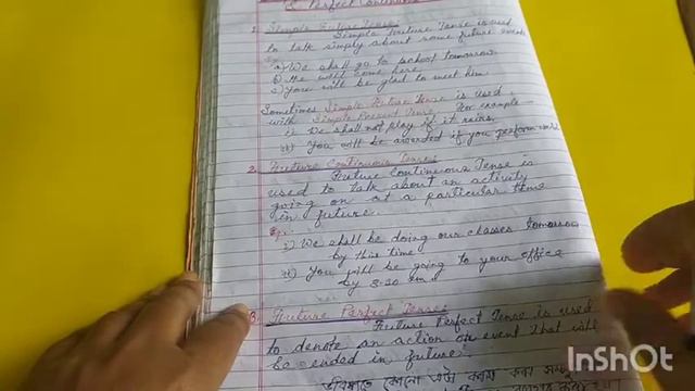 Future Tense | Simple, | Continuous | Perfect & | Perfect Continuous Tense | смотреть онлайн