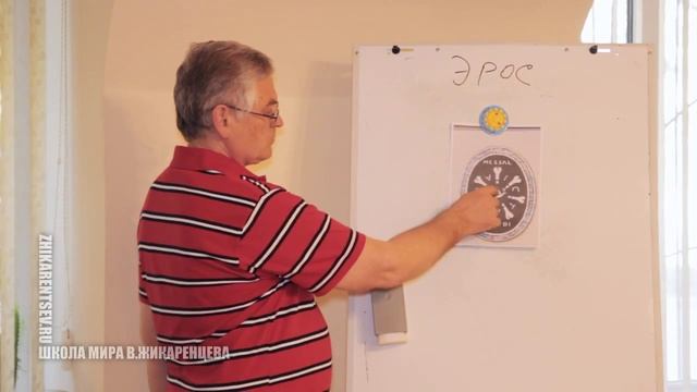Обучение через Эрос: загадки из прошлого (В.Жикаренцев) смотреть онлайн