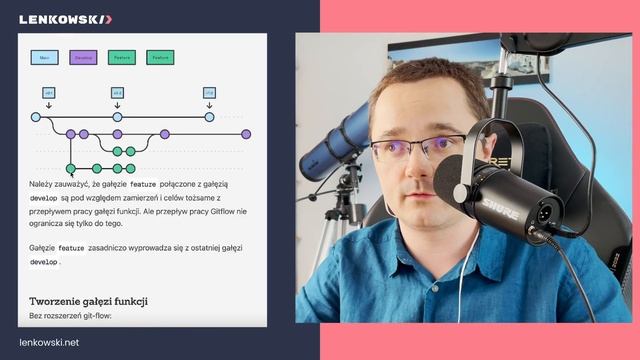 Gitflow i trunk based development. Jak pracować w zespole? смотреть онлайн