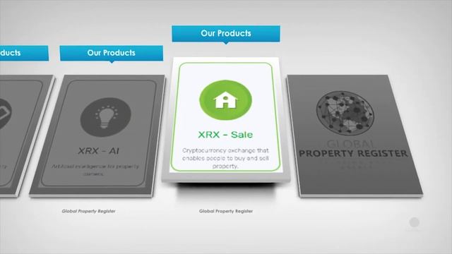 Global Property Register | Securing Your Assets смотреть онлайн