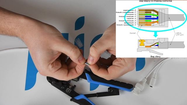 Как обжать кабель для видеонаблюдения. Своими руками)) смотреть онлайн