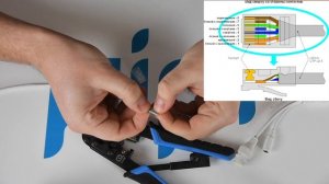 Как обжать кабель для видеонаблюдения. Своими руками))