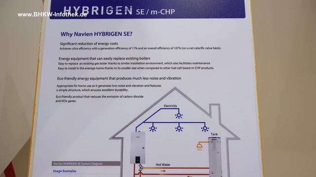 ISH 2015: Navien Hybrigen NCM-1030HH MCHP Boiler Sales Will Start In The UK