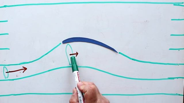 Подъёмная сила крыла ● 3 смотреть онлайн