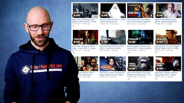 Why are Movie Advertisement Clips Called Trailers? смотреть онлайн