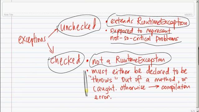 excep6 checked vs unchecked exceptions смотреть онлайн