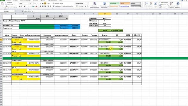 Ritocoin Project (RITO) майним картами Nvidia (algo X21S) | Выпуск 95 | Опыт майнинга криптовалют смотреть онлайн