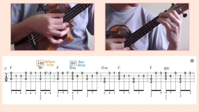 Jesu, Joy of Man’s Desiring / J. S. Bach (Ukulele) [TAB] смотреть онлайн