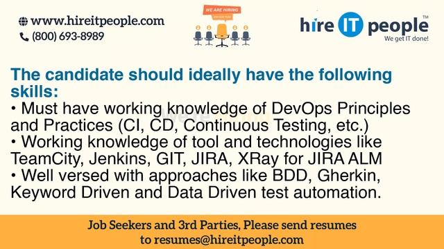 .Net with Angular Developer Jobs | New York, NY | Job ID: 37224 | смотреть онлайн