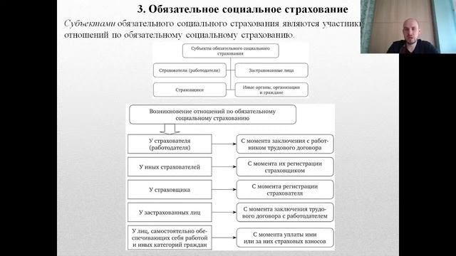 Правовое обеспечение профессиональной деятельности (Лекция 11, Талалов П.П.) смотреть онлайн