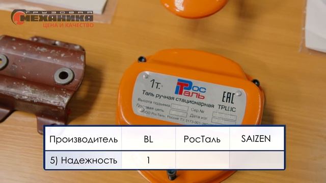 Тали ручные цепные! Как выбрать лучшую?! смотреть онлайн