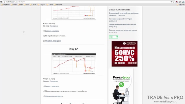 Форвард тестирование форекс советников