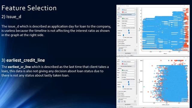 Capstone Project with AI: Exploratory Data Analysis (EDA) Will Loan Be Paid Off? смотреть онлайн
