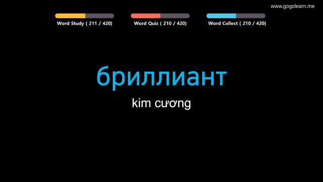 Từ Vựng Tiếng Nga | Phần 9: 420 Từ Vựng Tiếng Nga Cho Học Sinh Trung Học| Golearn смотреть онлайн