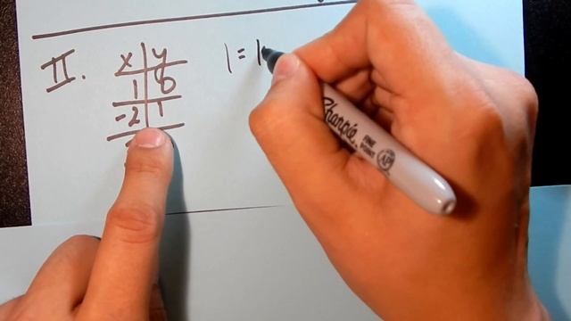 Using Lagrange Interpolation to find a Quadratic through 3 points смотреть онлайн