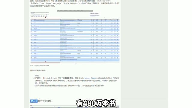【最全电子书源头下载网站】找书神器|读书自由|电子书神器|宝藏网站 смотреть онлайн