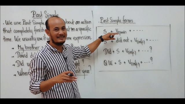 Past Simple, English Grammar, English Tenses, Study English смотреть онлайн
