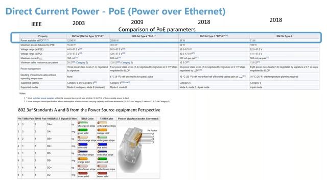 Interface Engineering Presents: High-Performance Buildings Webinar Series смотреть онлайн