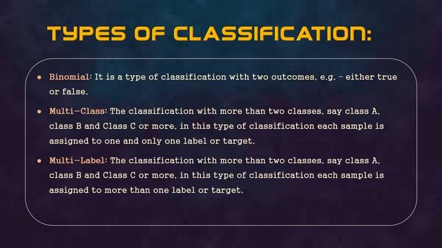 Machine Learning Assignment Help | Iris Dataset classification смотреть онлайн