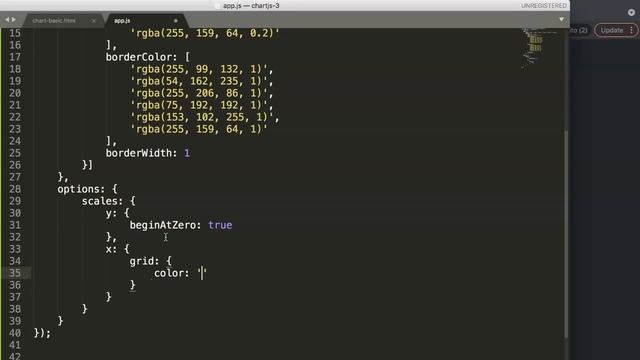 Grid lines Chart JS 3 | ChartJS 3 смотреть онлайн
