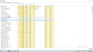Red Dead Redemption 2 - How to Fix Unknown Error ffff - TUTORIAL | 2022