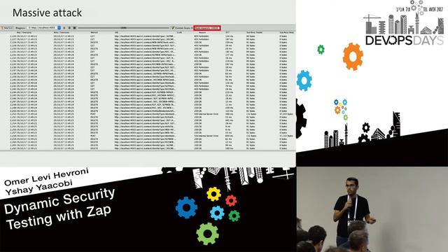 Dynamic Security Testing with Zap - Omer Levi Hevroni & Yshay Yaacobi - DevOpsDays Tel Aviv 2017 смотреть онлайн